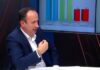 Adrian Câciu, semnal de alarmă: Vom avea o criză mai mare decât în 2010. Practic, ne-am prăbușit!